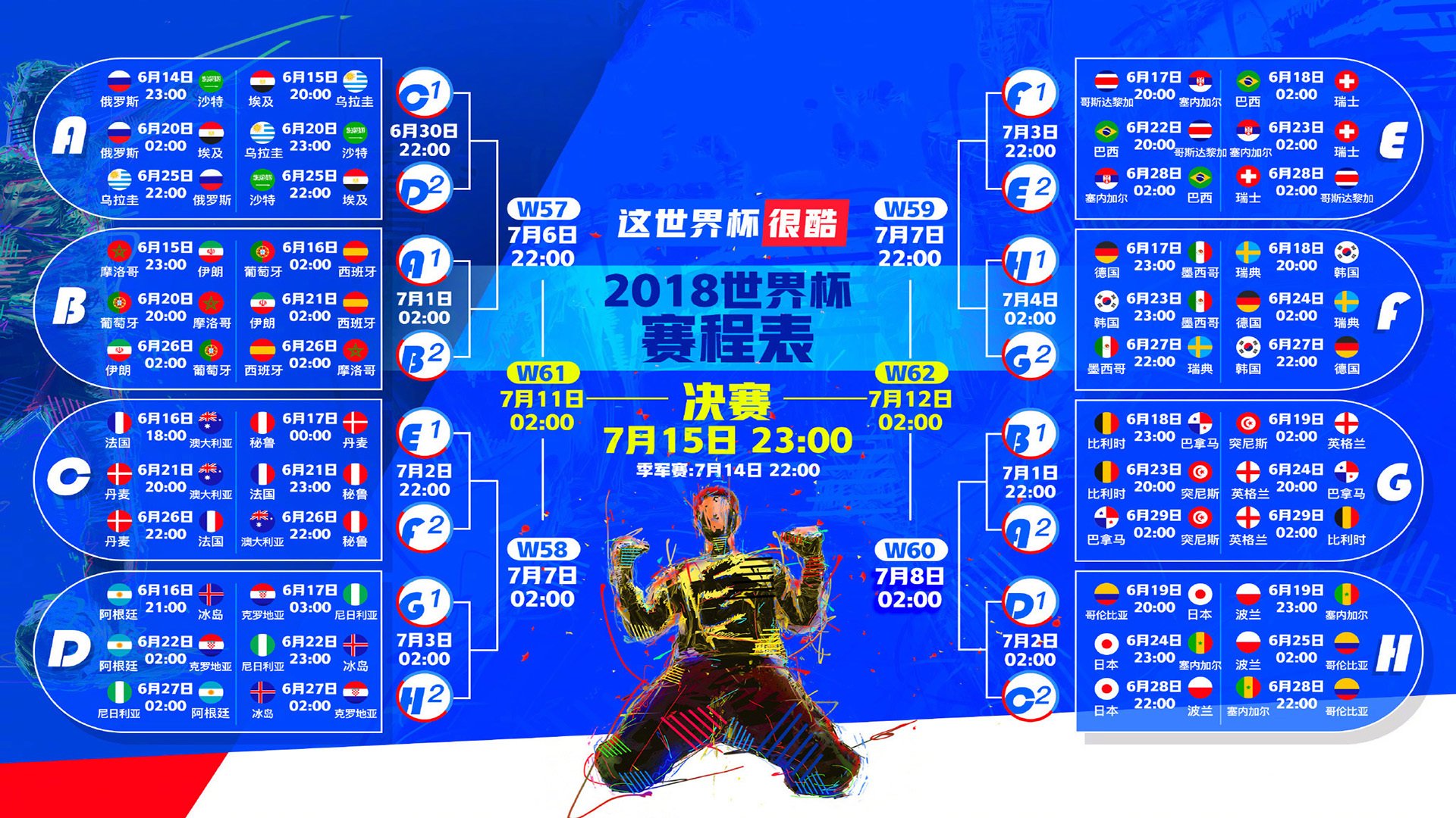 独步世界，努涅斯与E组的唯一宿命对决